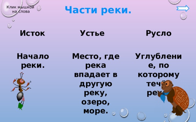 Части реки. Клик мышкой на слова Исток Устье Русло Начало реки. Место, где река впадает в другую реку, озеро, море. Углубление, по которому течёт река. 