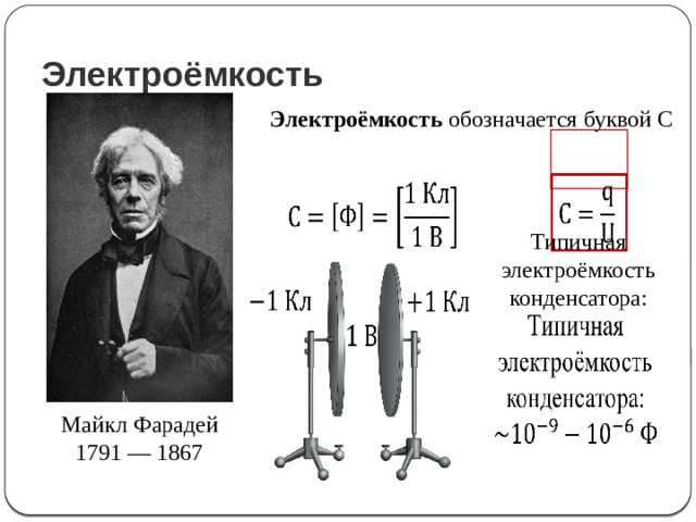 Электроёмкость Электроёмкость обозначается буквой С     Типичная электроёмкость конденсатора:         Майкл Фарадей 1791 — 1867 