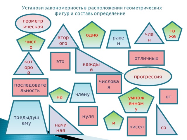 геометрическая тоже одно член второго равен число каждый отличных которой это прогрессия числовая последовательность члену умноженному на от предыдущему со начиная нуля и чисел 