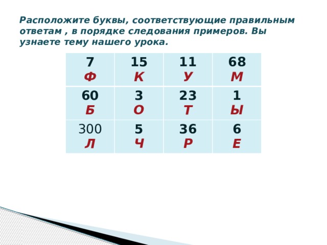 Расположите буквы, соответствующие правильным ответам , в порядке следования примеров. Вы узнаете тему нашего урока. 7 60 15 Ф К Б 3 11 300 О 5 Л 23 68 У 1 М Ч Т 36 Ы Р 6 Е 