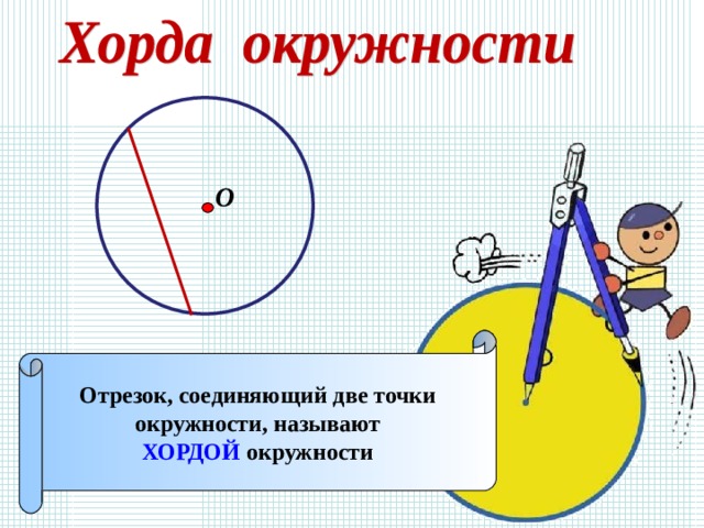 О Отрезок, соединяющий две точки окружности, называют ХОРДОЙ окружности 