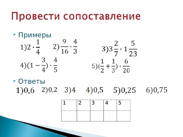 Примеры     Ответы  1 2 3 4 5 