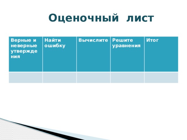  Оценочный лист Верные и неверные утвержде ния Найти ошибку Вычислите Решите уравнения Итог 