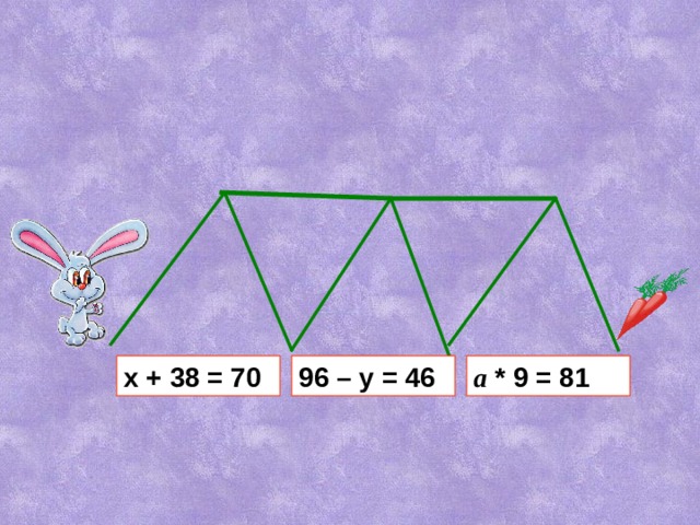 х + 38 = 70 96 – у = 46 а * 9 = 81 