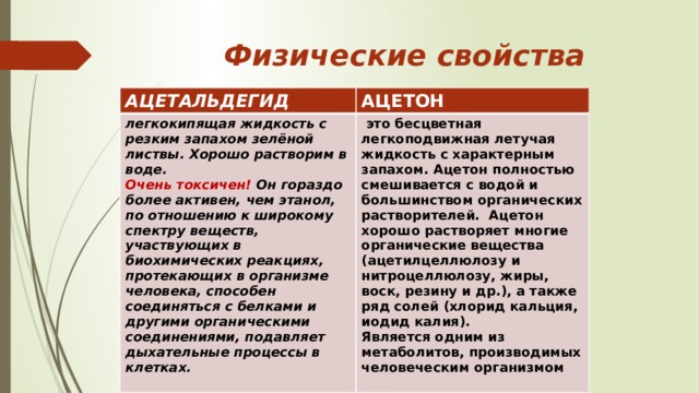 Физические свойства АЦЕТАЛЬДЕГИД АЦЕТОН легкокипящая жидкость с резким запахом зелёной листвы. Хорошо растворим в воде. Очень токсичен! Он гораздо более активен, чем этанол, по отношению к широкому спектру веществ, участвующих в биохимических реакциях, протекающих в организме человека, способен соединяться с белками и другими органическими соединениями, подавляет дыхательные процессы в клетках.  это бесцветная легкоподвижная летучая жидкость с характерным запахом. Ацетон полностью смешивается с водой и большинством органических растворителей. Ацетон хорошо растворяет многие органические вещества (ацетилцеллюлозу и нитроцеллюлозу, жиры, воск, резину и др.), а также ряд солей (хлорид кальция, иодид калия). Является одним из метаболитов, производимых человеческим организмом 