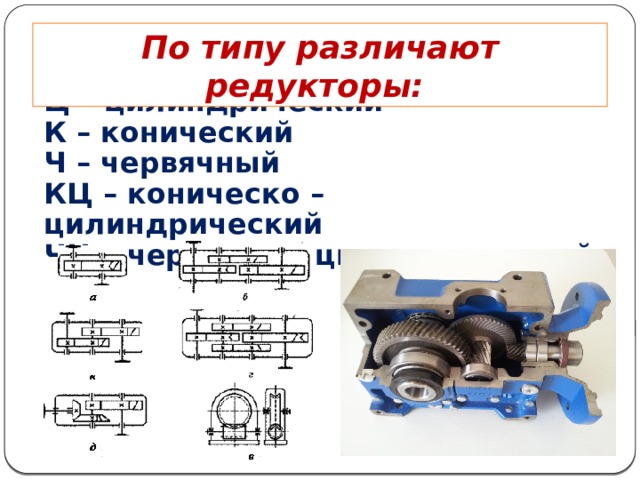 По типу различают редукторы: Ц – цилиндрический К – конический Ч – червячный КЦ – коническо – цилиндрический ЧЦ – червячно – цилиндрический  