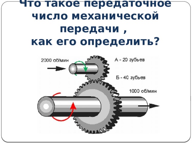 Передаточное число