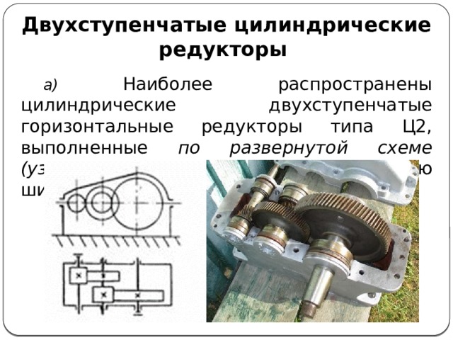 Кинематическая схема редуктора цилиндрического двухступенчатого редуктора