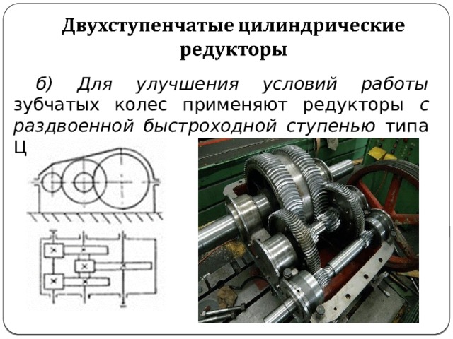 б) Для улучшения условий работы зубчатых колес применяют редукторы с раздвоенной быстроходной ступенью типа Ц2Ш, они шире. 