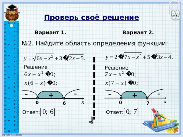 X x решение. Вариант 1 Найдите область определения функции. Вариант 2 Найдите область определения функции. Найти область определения функции методом интервалов. Вариант 1 2 Найди область определения функции.