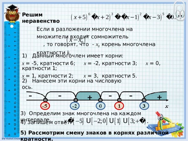 Решим неравенство Если в разложении многочлена на множители входит сомножитель , то говорят, что - х 0  корень многочлена кратности k . 1) Данный многочлен имеет корни: x = -5, кратности 6; x = -2, кратности 3; x = 0, кратности 1; x = 1, кратности 2; x = 3, кратности 5. 2) Нанесем эти корни на числовую ось. – – – – + + 3) Определим знак многочлена на каждом интервале. 4) Запишем ответ: 5) Рассмотрим смену знаков в корнях различной кратности.  