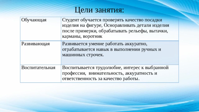Что такое осноровка в шитье деталей. Смотреть фото Что такое осноровка в шитье деталей. Смотреть картинку Что такое осноровка в шитье деталей. Картинка про Что такое осноровка в шитье деталей. Фото Что такое осноровка в шитье деталей