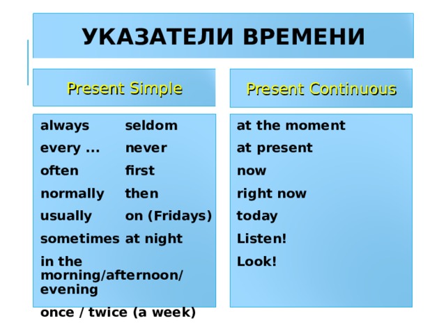 Usually present simple or present continuous. Указатели времени present simple и present Continuous. Слова указатели present simple. Маркеры present simple и present Continuous. Указатели времени present simple.