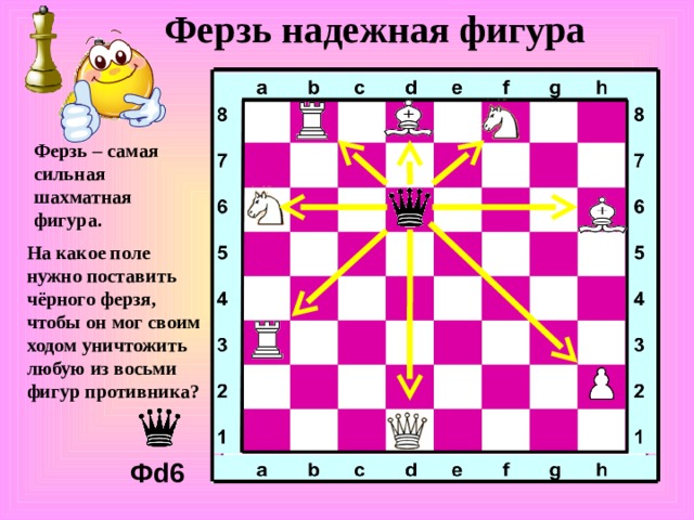 Ферзь надежная фигура Ферзь – самая сильная шахматная фигура. На какое поле нужно поставить чёрного ферзя, чтобы он мог своим ходом уничтожить любую из восьми фигур противника? Ф d6 