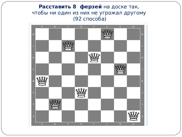 Расставить 8 ферзей на доске так,  чтобы ни один из них не угрожал другому  (92 способа)   