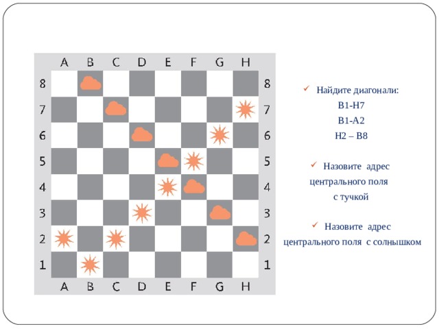   Найдите диагонали: В1-Н7 В1-А2 Н2 – В8 Назовите адрес центрального поля с тучкой  Назовите адрес  центрального поля с солнышком 