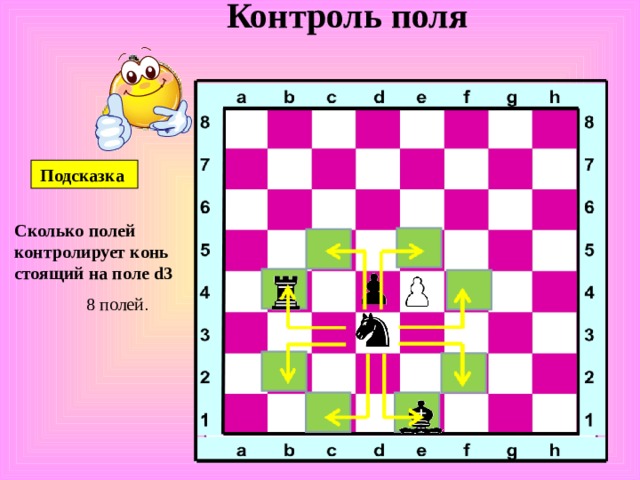 Контроль поля Подсказка Сколько полей контролирует конь стоящий на поле d3  8 полей . 
