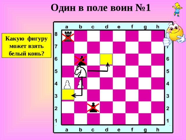 Мат в один ход Поставить Мат с помощью коня в один ход Подсказка 1 1 2 Подсказка 2 Подсказка 3 Подсказка 4 4 3 К выбору тренажера 