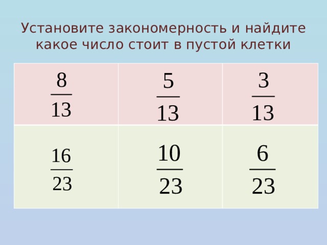 Установите закономерность и найдите какое число стоит в пустой клетки 