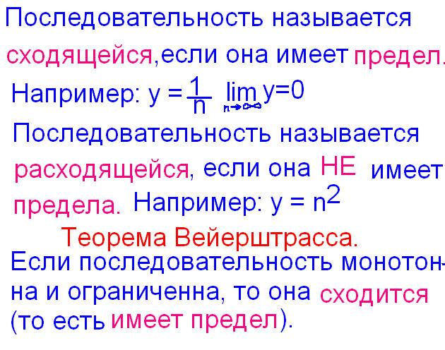 Условия последовательности. Последовательность сходится если. Свойства сходящихся последовательностей. Сходящаяся числовая последовательность. Определение сходящейся последовательности.