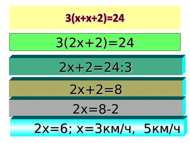 3(2х+2)=24 2х+2=24:3 2х+2=8 2х=8-2  2х=6; х=3км/ч, 5км/ч 