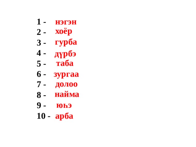 1 - нэгэн 2 - 3 - 4 - 5 - 6 - 7 - 8 - 9 - 10 - хоёр гурба дүрбэ таба зургаа долоо найма юһэ арба 