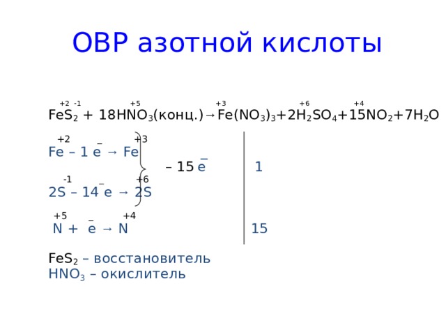  ОВР азотной кислоты  +2  -1  +5 +3 +6 +4 FeS 2 + 18HNO 3 ( конц. ) → Fe(NO 3 ) 3 +2H 2 SO 4 +15NO 2 +7H 2 O  +2   _ + 3 Fe  – 1 e  → Fe  _    – 15  e 1  -1   _ + 6 2S  – 14 e  → 2S    +5  _ + 4  N  + e  → N 15 FeS 2  – восстановитель HNO 3 – окислитель 