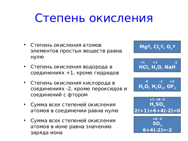 Степень окисления Степень окисления атомов элементов простых веществ равна нулю Степень окисления водорода в соединениях +1, кроме гидридов Степень окисления кислорода в соединениях -2, кроме пероксидов и соединений с фтором Сумма всех степеней окисления атомов в соединении равна нулю  Сумма всех степеней окисления атомов в ионе равна значению заряда иона  Mg º, Cl 2 º, O 2 º  +1 +1 -1 HCl, H 2 O, NaH   -2 -1 +2 H 2 O, Н 2 О 2 , OF 2 +1 +6 -2 H 2 SO 4 2(+1) +6+4(-2)=0 +6 -2 SO 4 6+4(-2)=-2 