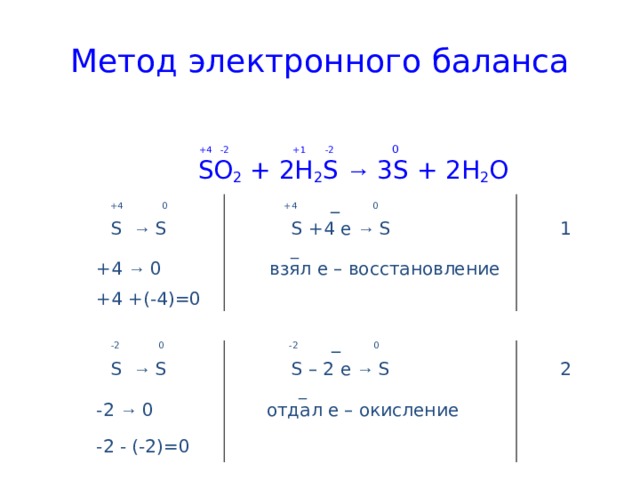 Метод электронного баланса  +4  -2 +1  -2 0     SO 2 + 2H 2 S → 3S + 2H 2 O   +4 0  +4 _  0  S  → S     S  +4 e  → S    1   _  +4 → 0     взял e – восстановление  +4 +(-4)=0   -2 0   -2  _  0  S  → S   S – 2 e  → S   2      _  -2  → 0     отдал e – окисление  -2 - (-2)=0  