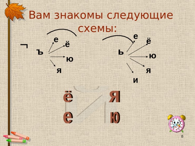 Презентация ъ и ь знак 1 класс презентация обучение грамоте школа россии