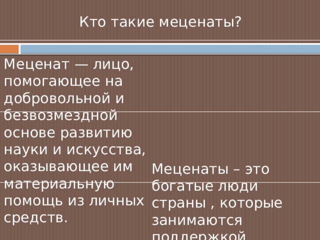 Проект  БОГАТСТВА , ОТДАННЫЕ ЛЮДЯМ