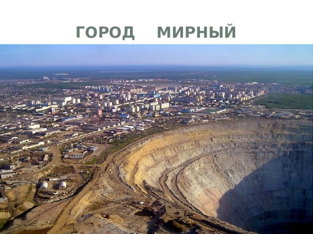 Город мирный карта