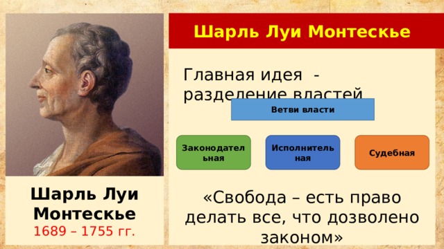 Идеи локка и монтескье. Теория Шарля Монтескье. Монтескье Шарль Луи деление власти. Ветви власти Шарль Монтескье. Шарль Луи Монтескье исполнительная.