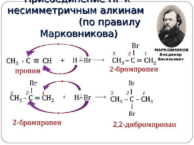 Присоединение НГ к несимметричным алкинам (по правилу Марковникова) МАРКОВНИКОВ Владимир Васильевич 