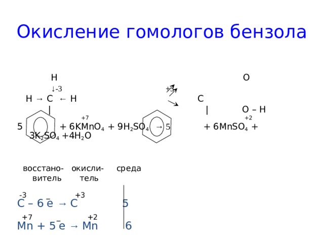 Окисление гомологов бензола    H  O    ↓ -3 +3  H → C ← H  C    |  |  O – H   +7  +2 5 + 6KMnO 4 + 9H 2 SO 4  → 5 + 6MnSO 4 + 3K 2 SO 4 +4H 2 O  восстано- окисли- среда  витель тель  -3  _ +3 С – 6 e  → C 5  +7  _ +2 Mn  + 5 e  → Mn 6 