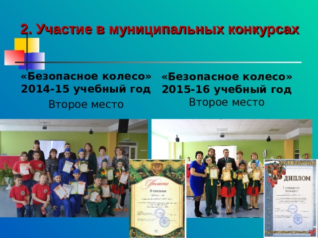  2. Участие в муниципальных конкурсах «Безопасное колесо» 2015-16 учебный год Второе место «Безопасное колесо» 2014-15 учебный год Второе место 