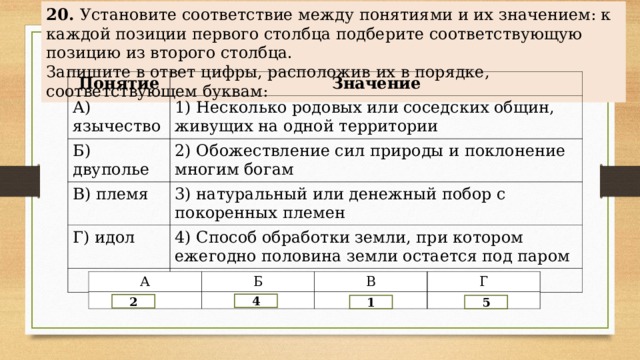 20. Установите соответствие между понятиями и их значением: к каждой позиции первого столбца подберите соответствующую позицию из второго столбца. Запишите в ответ цифры, расположив их в порядке, соответствующем буквам: Понятие Значение А) язычество 1) Несколько родовых или соседских общин, живущих на одной территории Б) двуполье 2) Обожествление сил природы и поклонение многим богам В) племя 3) натуральный или денежный побор с покоренных племен Г) идол 4) Способ обработки земли, при котором ежегодно половина земли остается под паром 5) изображение языческого божества А Б   В   Г   4 2 1 5 