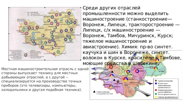 Составьте характеристику одной из отраслей машиностроения по плану а значение для народного хозяйства