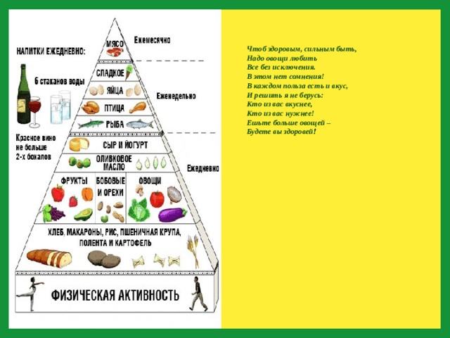 Чтоб здоровым, сильным быть,  Надо овощи любить  Все без исключения.  В этом нет сомнения!  В каждом польза есть и вкус,  И решить я не берусь:  Кто из вас вкуснее,  Кто из вас нужнее!  Ешьте больше овощей –  Будете вы здоровей ! 