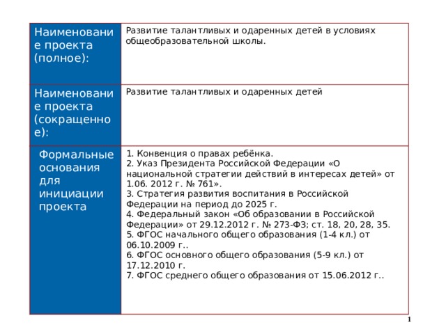 Пример полного развития