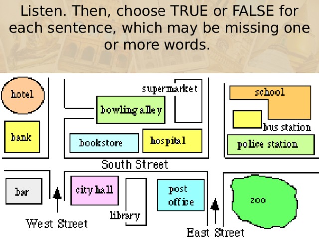 Give map. Prepositions of place and Direction. План местности на английском языке. Урок английского языка Hospital prepositions. Предлог с Hospital.