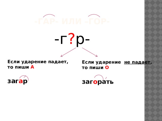 Гар гор презентация 6 класс