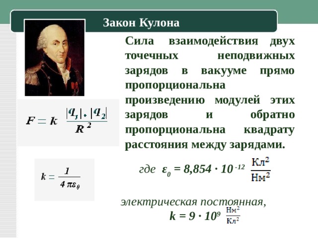 Закон Кулона Сила  взаимодействия двух точечных неподвижных зарядов в вакууме прямо пропорциональна произведению модулей этих зарядов и обратно пропорциональна квадрату расстояния между зарядами.  где   ε 0 = 8,854 ∙ 10 -12    электрическая постоянная,   k = 9 ∙ 10 9    