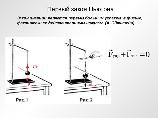 Применение законов динамики