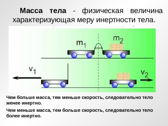  Масса тела - физическая величина характеризующая меру инертности тела. Чем больше масса, тем меньше скорость, следовательно тело менее инертно. Чем меньше масса, тем больше скорость, следовательно тело более инертно. 