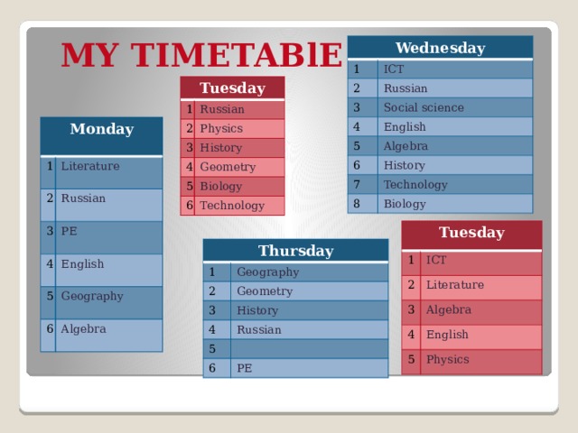 MY TIMETABlE Wednesday 1 2 IСT Russian 3 4 Social science 5 English Algebra 6 History 7 8 Technology Biology Tuesday 1 2 Russian 3 Physics 4 History Geometry 5 Biology 6 Technology Monday 1 Literature 2 3 Russian PE 4 5 English Geography 6 Algebra Tuesday 1 2 IСT 3 Literature 4 Algebra 5 English Physics Thursday 1 2 Geography Geometry 3 4 History 5 Russian 6 PE 