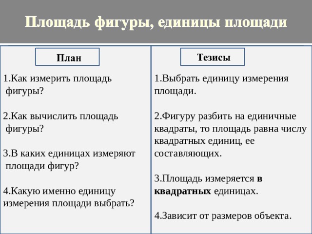 1.Как измерить площадь  фигуры? 2.Как вычислить площадь  фигуры? 3.В каких единицах измеряют  площади фигур? 4.Какую именно единицу измерения площади выбрать? 1.Выбрать единицу измерения площади. 2.Фигуру разбить на единичные квадраты, то площадь равна числу квадратных единиц, ее составляющих. 3.Площадь измеряется в квадратных единицах. 4.Зависит от размеров объекта.