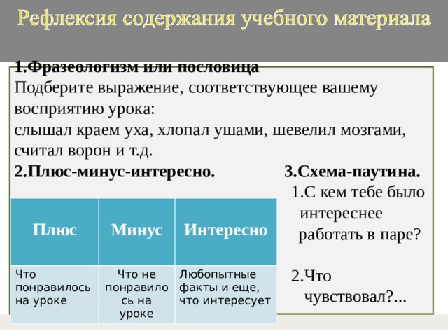 1.Фразеологизм или пословица Подберите выражение, соответствующее вашему восприятию урока: слышал краем уха, хлопал ушами, шевелил мозгами, считал ворон и т.д. 2.Плюс-минус-интересно. 3.Схема-паутина.  1.С кем тебе было  интереснее работать работать в паре?  2.Что почувствовал чувствовал?...  Плюс Что понравилось на уроке  Минус   Интересно  Что не понравилось на уроке Любопытные факты и еще, что интересует