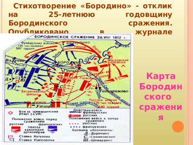 План стихотворения бородино