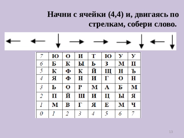 Составь задачу по схеме используя слово часть 17